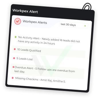 Screenshot of Workpex lead Alerts dashboard