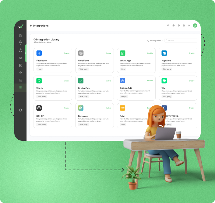 Customer communication dashboard integrating WhatsApp, Facebook, Instagram, and other social channels