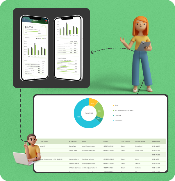 Sales activity report dashboard for admins in WorkPex