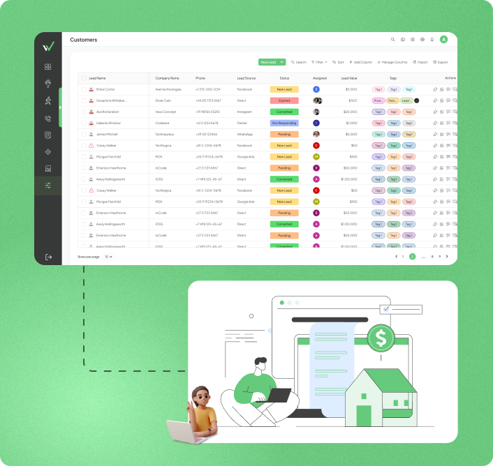 Lead management dashboard displaying leads, customers, sales pipeline, follow-up activities, and customer information in one view