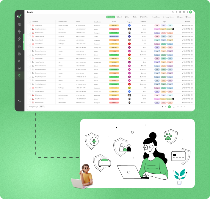 Lead management dashboard displaying leads, customers, sales pipeline, follow-up activities, and customer information in one view